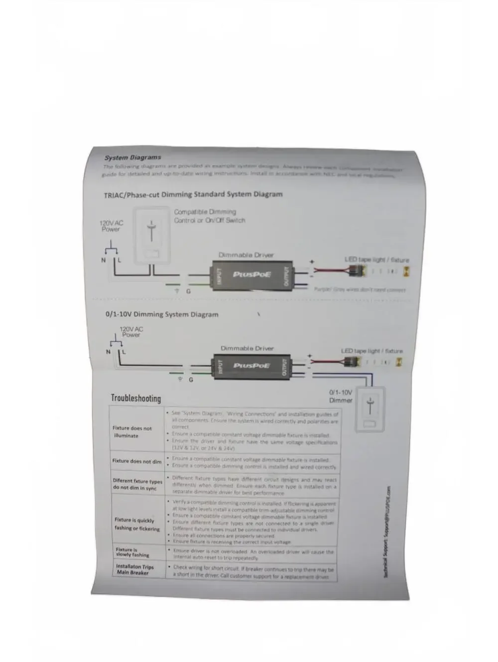 PlusPoe 200W Dimmable LED Driver Waterproof IP67 12V/24V